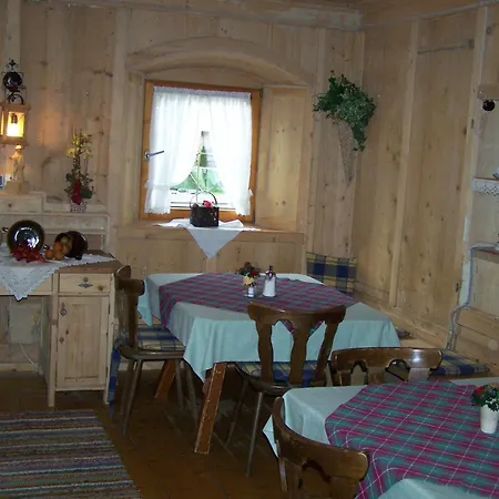 Gasthof Holzknechthof Am