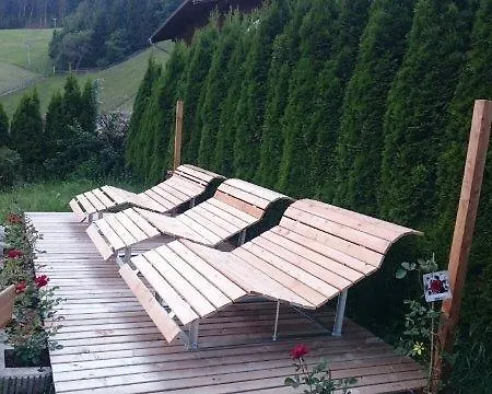 Gasthof Holzknechthof Am